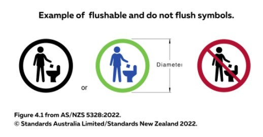 Flushable standards labelling example
