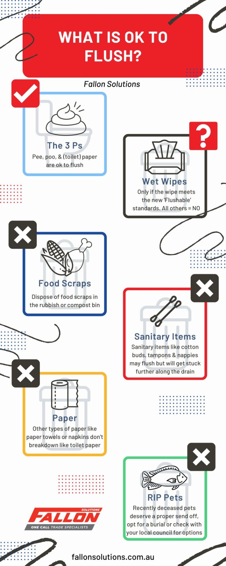 What is ok to flush? Infographice