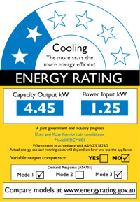 Aircon cool only energy rating