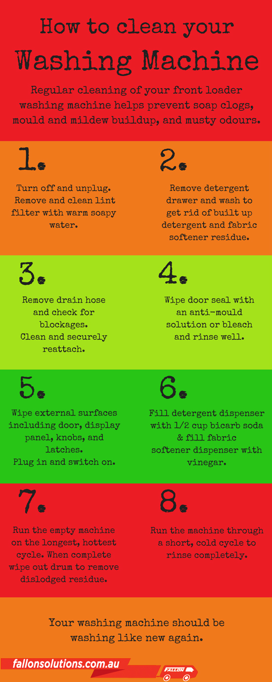 How to clean your washing machine infographic
